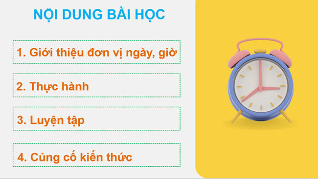 PowerPoint Ngày, giờ