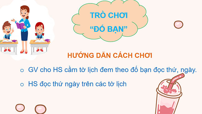 PowerPoint Ngày, tháng