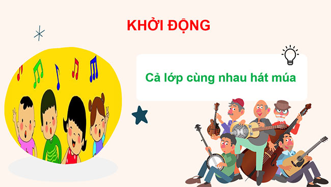 PowerPoint Ôn tập hình học và đo lường