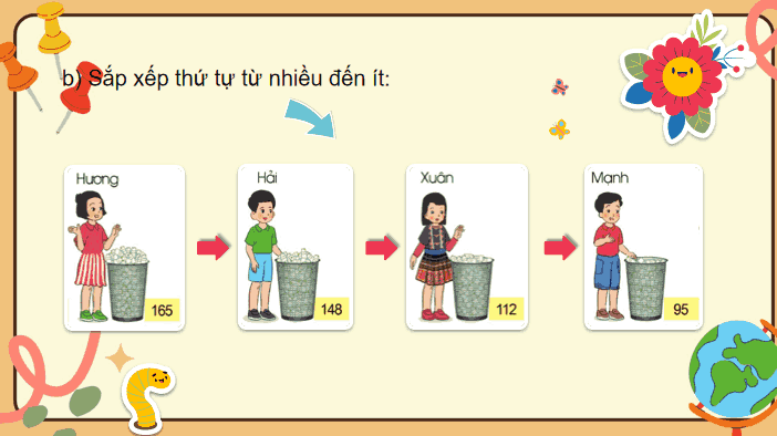Ôn tập về các số trong phạm vi 1000 Cánh Diều