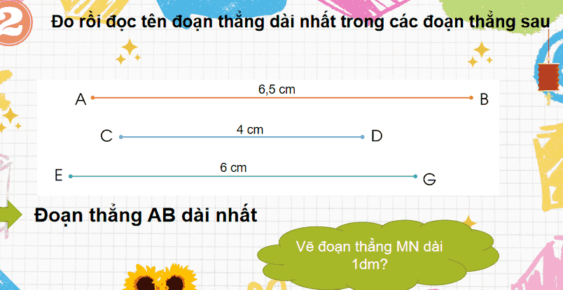 Ôn tập về hình học và đo lường Cánh Diều