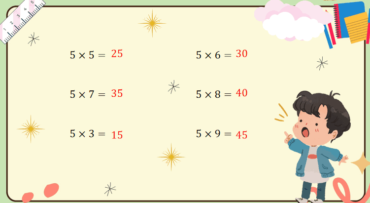 Giáo án Toán 3: Ôn tập về phép nhân, bảng nhân 2, bảng nhân 5 Cánh Diều