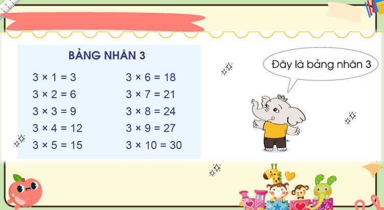Giáo án Toán 3: Bảng nhân 3 Cánh Diều