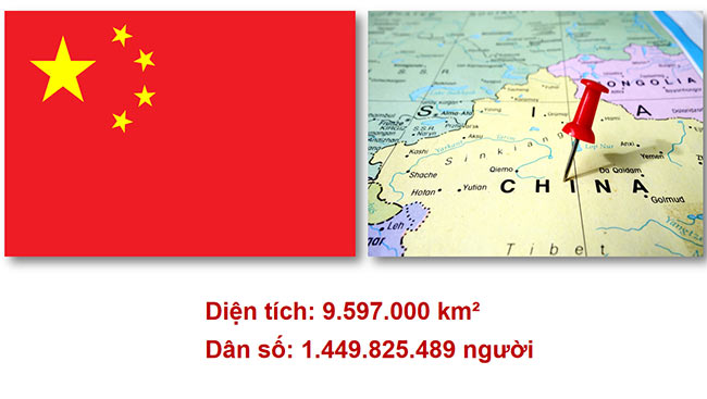 PowerPoint Lịch sử 6 Trung Quốc từ thời cổ đại đến thế kỉ VII