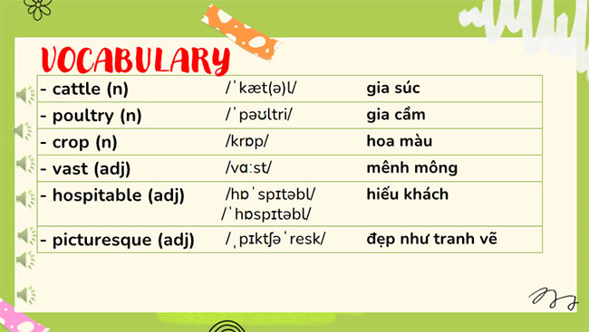 Giáo án PowerPoint Tiếng Anh 8 Unit 2: A Closer Look 1