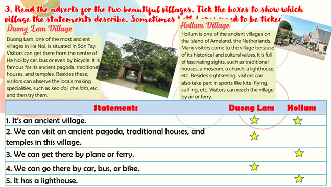 Giáo án PowerPoint Tiếng Anh 8 Unit 2: Communication