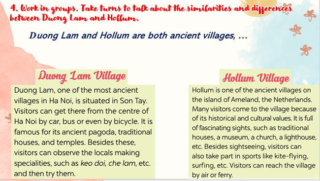 Giáo án PowerPoint Tiếng Anh 8 Unit 2: Communication