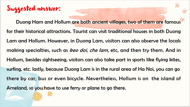 Giáo án PowerPoint Tiếng Anh 8 Unit 2: Communication