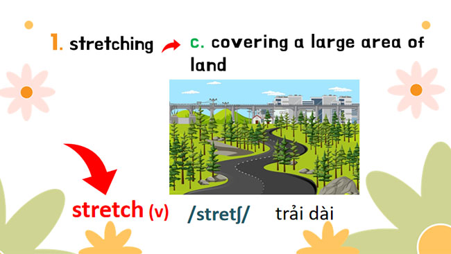 Giáo án PowerPoint Tiếng Anh 8 Unit 2: Skills 1