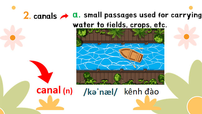 Giáo án PowerPoint Tiếng Anh 8 Unit 2: Skills 1