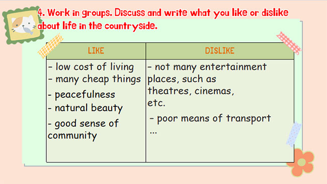 Giáo án PowerPoint Tiếng Anh 8 Unit 2: Skills 2