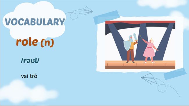 Giáo án PowerPoint Tiếng Anh 8 Unit 4: Communication