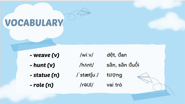 Giáo án PowerPoint Tiếng Anh 8 Unit 4: Communication