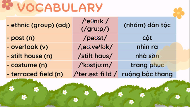 Giáo án PowerPoint Tiếng Anh 8 Unit 4: Getting Started