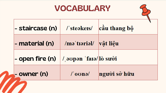 Giáo án PowerPoint Tiếng Anh 8 Unit 4: Skills 1