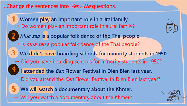 Giáo án PowerPoint Tiếng Anh 8 Unit 4: A Closer Look 2
