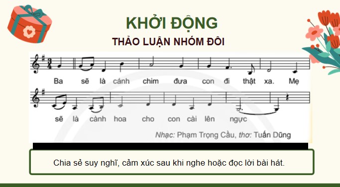 PowerPoint Đọc: Chuyện cổ tích về loài người