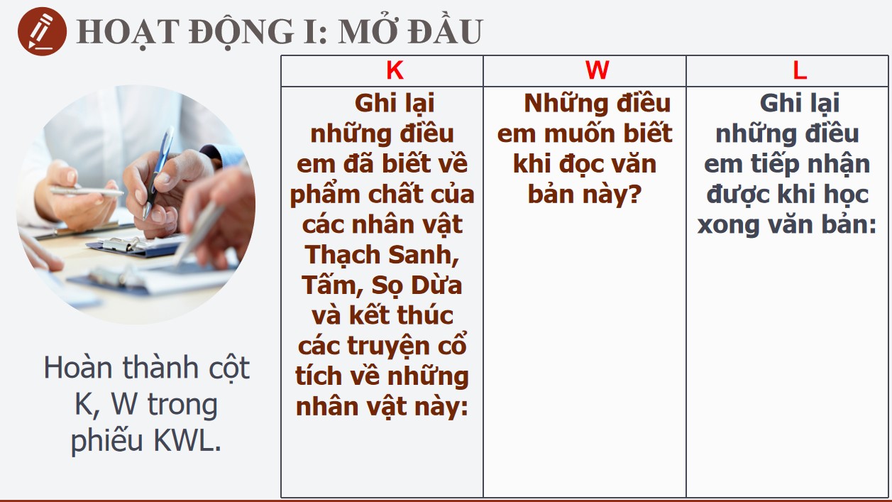 PowerPoint Bài Nhân vật lí tưởng trong kết thúc của truyện cổ tích thần kì Văn 9 CTST