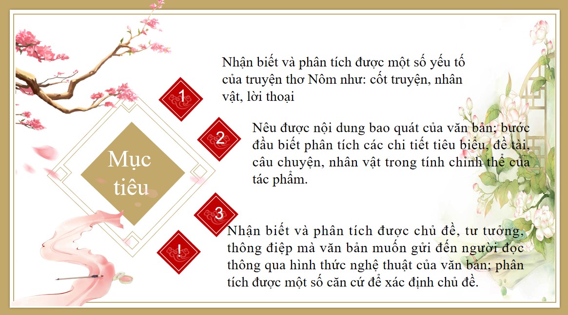 PowerPoint Bài Thúy Kiều báo ân báo oán Văn 9 CTST