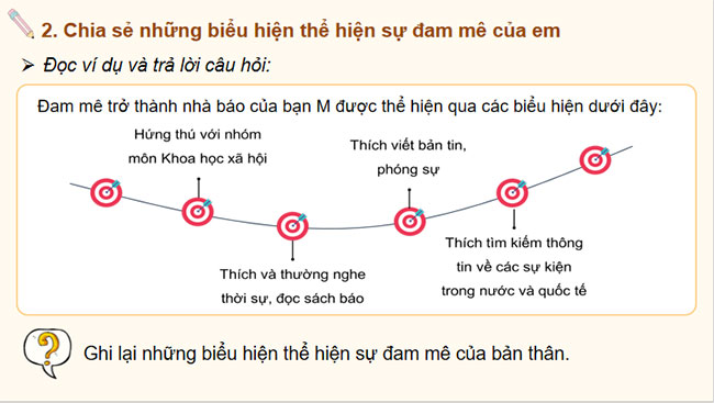 Theo đuổi đam mê