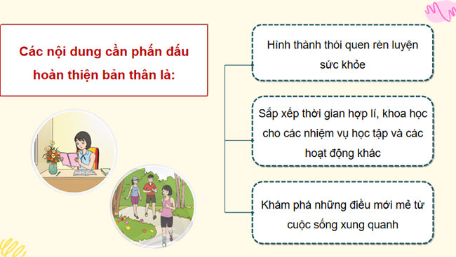 Phấn đấu hoàn thiện bản thân
