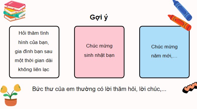 PowerPoint Viết thư cho bạn bè