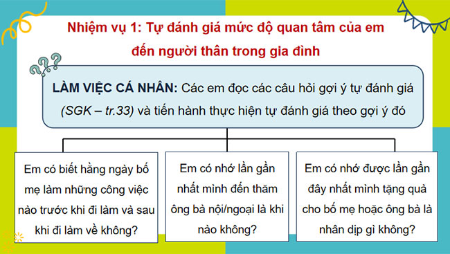 Trách nhiệm với gia đình