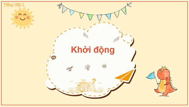 PowerPoint Em đã biết những gì, làm được những gì?