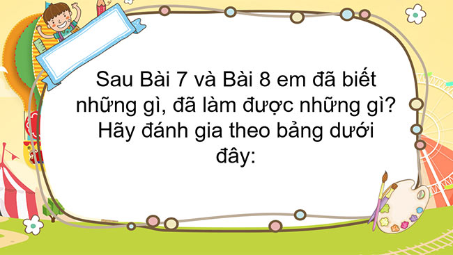 PowerPoint Em đã biết những gì, làm được những gì?