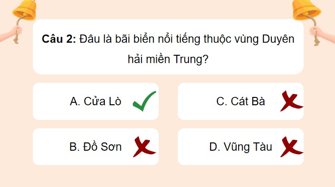 PPT Bài 15: Dân cư và hoạt động sản xuất ở vùng duyên hải miền Trung