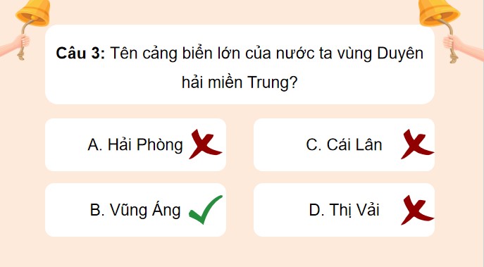 PPT Bài 15: Dân cư và hoạt động sản xuất ở vùng duyên hải miền Trung