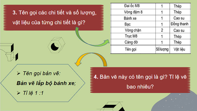 Giáo án Thiết kế và Công nghệ 10 Bài 15 Cánh diều
