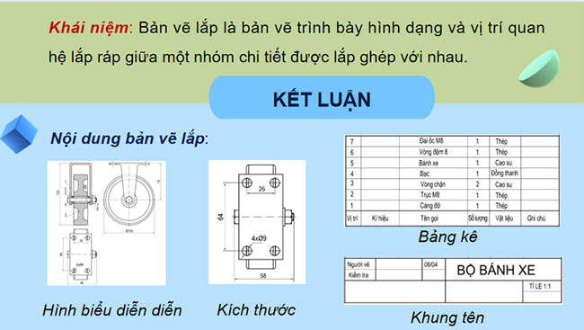 Giáo án Thiết kế và Công nghệ 10 Bài 15 Cánh diều