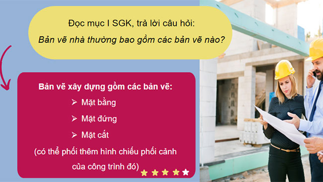Giáo án Thiết kế và Công nghệ 10 Bài 16 Cánh diều
