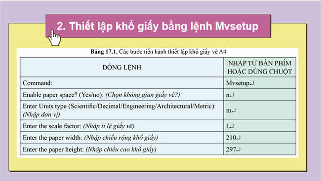 Giáo án Thiết kế và Công nghệ 10 Bài 17 Cánh diều