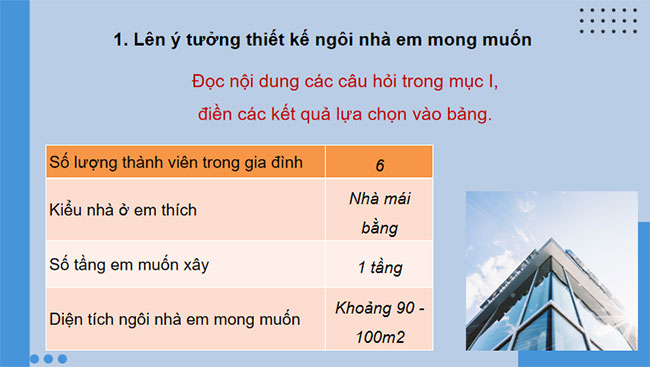 Giáo án Thiết kế và Công nghệ 10 Bài 18 Cánh diều