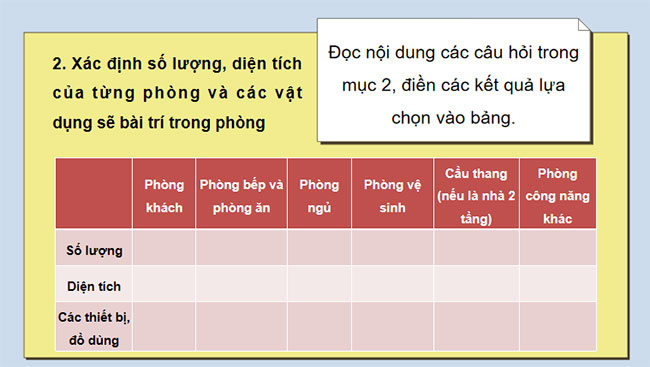 Giáo án Thiết kế và Công nghệ 10 Bài 18 Cánh diều