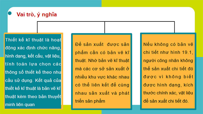 Giáo án Thiết kế và Công nghệ 10 Bài 19 Cánh diều