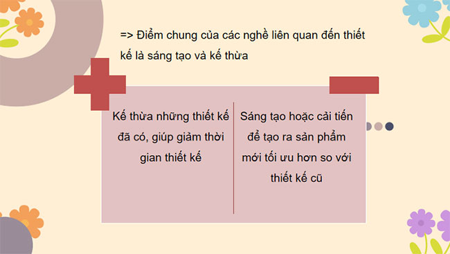 Giáo án Thiết kế và Công nghệ 10 Bài 22 Cánh diều