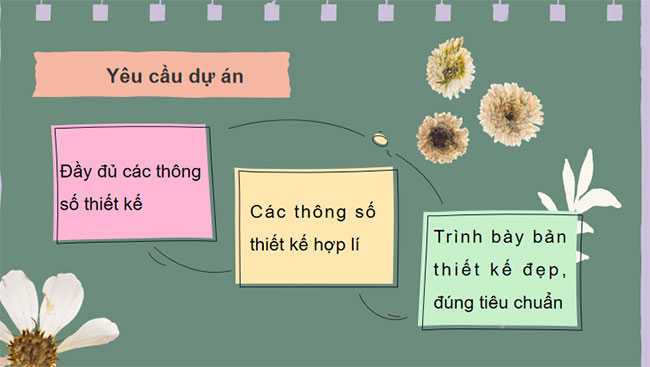 Dự án thiết kế giá sách của em