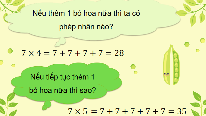 Giáo án Toán 3: Bảng nhân 7 Cánh Diều