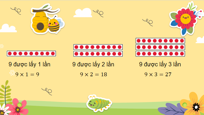Giáo án Toán 3: Bảng nhân 9 Cánh Diều