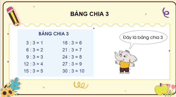Giáo án Toán 3: Bảng chia 3 Cánh Diều