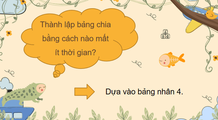 Toán 3: Bảng chia 4