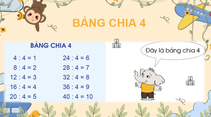Toán 3: Bảng chia 4