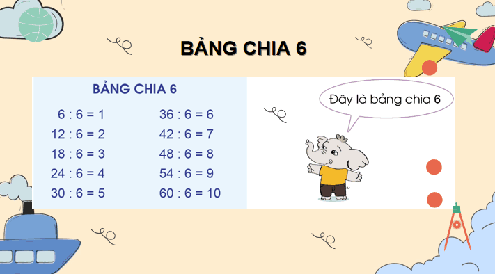 Giáo án Toán 3: Bảng chia 6 Cánh Diều