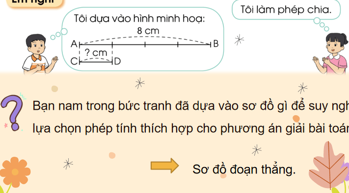 Giáo án Toán 3: Giảm một số đi một số lần Cánh Diều