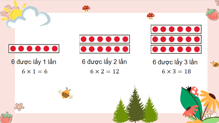 Giáo án Toán 3: Bảng nhân 6 Cánh Diều