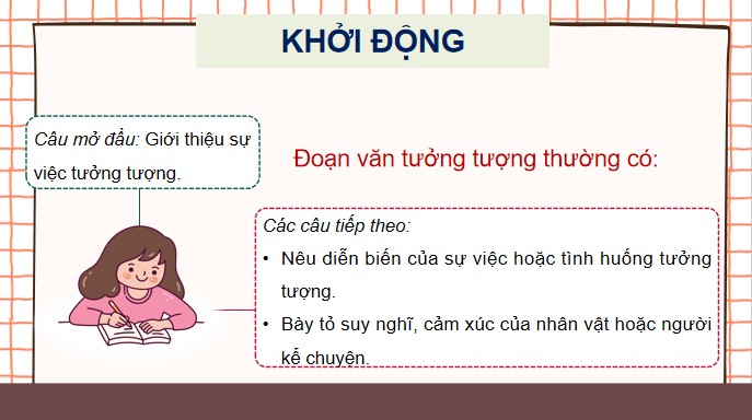 PowerPoint Viết: Luyện tập viết đoạn văn tưởng tượng