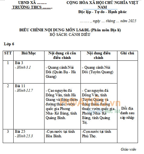Kế hoạch điều chỉnh nội dung môn Lịch sử Địa lí lớp 6 sau sát nhập